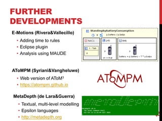 FURTHER
DEVELOPMENTS
10
E-Motions (Rivera&Vallecillo)
• Adding time to rules
• Eclipse plugin
• Analysis using MAUDE
AToMPM (Syriani&Vangheluwe)
• Web version of AToM3
• https://atompm.github.io
MetaDepth (de Lara&Guerra)
• Textual, multi-level modelling
• Epsilon languages
• http://metadepth.org
 