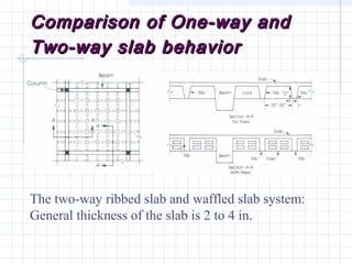 Comparison of One-way andComparison of One-way and
Two-way slab behaviorTwo-way slab behavior
The two-way ribbed slab and waffled slab system:
General thickness of the slab is 2 to 4 in.
 
