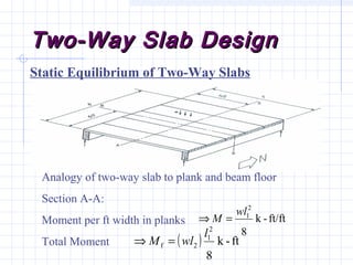 Two-Way Slab DesignTwo-Way Slab Design
Static Equilibrium of Two-Way Slabs
Analogy of two-way slab to plank and beam floor
Section A-A:
Moment per ft width in planks
Total Moment
ft/ft-k
8
2
1wl
M =⇒
( ) ft-k
8
2
1
2f
l
wlM =⇒
 