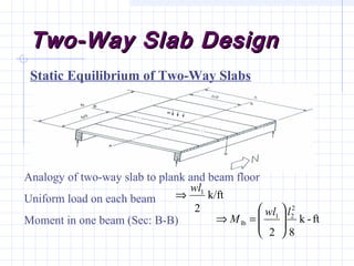 Two-Way Slab DesignTwo-Way Slab Design
Static Equilibrium of Two-Way Slabs
Analogy of two-way slab to plank and beam floor
Uniform load on each beam
Moment in one beam (Sec: B-B) ft-k
82
2
21
lb
lwl
M








=⇒
k/ft
2
1wl
⇒
 