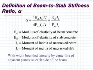 Definition of Beam-to-Slab StiffnessDefinition of Beam-to-Slab Stiffness
Ratio,Ratio, αα
With width bounded laterally by centerline of
adjacent panels on each side of the beam.
scs
bcb
scs
bcb
E
E
/4E
/4E
I
I
lI
lI
==α
slabuncrackedofinertiaofMomentI
beamuncrackedofinertiaofMomentI
concreteslabofelasticityofModulusE
concretebeamofelasticityofModulusE
s
b
sb
cb
=
=
=
=
 