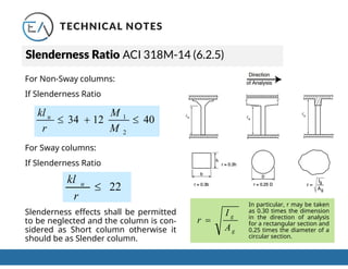 Spring Slenderness Factor Slenderness of Columns Version 1.0.pdf ACI 318 | PDF