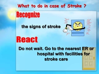 What to do in case of Stroke ?
the signs of stroke
Do not wait. Go to the nearest ER or
hospital with facilities for
stroke care
 