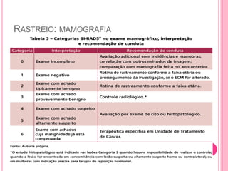 RASTREIO: MAMOGRAFIA
 