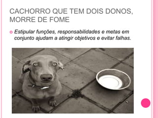 CACHORRO QUE TEM DOIS DONOS,
MORRE DE FOME
 Estipular funções, responsabilidades e metas em
conjunto ajudam a atingir objetivos e evitar falhas.
 