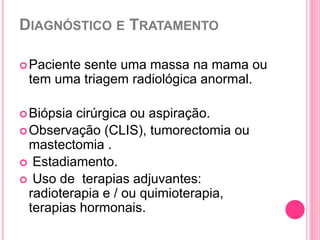 DIAGNÓSTICO E TRATAMENTO
Paciente sente uma massa na mama ou
tem uma triagem radiológica anormal.
Biópsia cirúrgica ou aspiração.
Observação (CLIS), tumorectomia ou
mastectomia .
 Estadiamento.
 Uso de terapias adjuvantes:
radioterapia e / ou quimioterapia,
terapias hormonais.
35
 