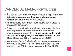 CÂNCER DE MAMA: MORTALIDADE
 É a quinta causa de morte por câncer em geral (458 mil
óbitos) e a causa mais frequente de morte por
câncer em mulheres (WHO, 2008).
 As neoplasias contribuem com 15,6% das mortes na
população brasileira.
 A taxa de mortalidade por câncer de mama, ajustada
pela população mundial, apresenta uma curva
ascendente e representa a primeira causa de morte
por câncer na população feminina brasileira, com
11,28 óbitos por 100 mil mulheres em 2009.
 As regiões Sul e Sudeste são as que apresentam as
maiores taxas, com 12,7 e 12,62 óbitos por 100 mil
mulheres em 2009, respectivamente (INCA, 2012).
 