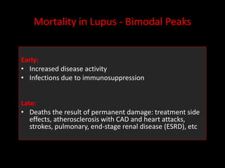 Mortality in Lupus - Bimodal Peaks
Early:
• Increased disease activity
• Infections due to immunosuppression
Late:
• Deaths the result of permanent damage: treatment side
effects, atherosclerosis with CAD and heart attacks,
strokes, pulmonary, end-stage renal disease (ESRD), etc
 