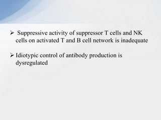  Suppressive activity of suppressor T cells and NK
cells on activated T and B cell network is inadequate
 Idiotypic control of antibody production is
dysregulated
 