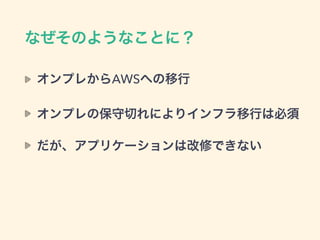 なぜそのようなことに？
オンプレからAWSへの移行
オンプレの保守切れによりインフラ移行は必須
だが、アプリケーションは改修できない
 