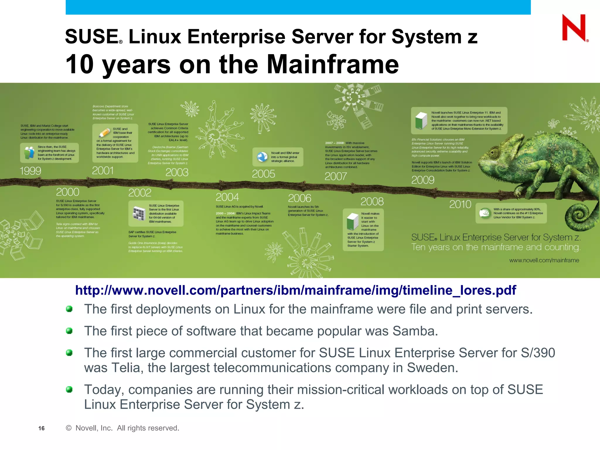 SUSE Linux Enterprise Server for System z
                     ®




     10 years on the Mainframe




       http://www.novell.com/partners/ibm/mainframe/img/timeline_lores.pdf
        The first deployments on Linux for the mainframe were file and print servers.
          The first piece of software that became popular was Samba.
          The first large commercial customer for SUSE Linux Enterprise Server for S/390
          was Telia, the largest telecommunications company in Sweden.
          Today, companies are running their mission-critical workloads on top of SUSE
          Linux Enterprise Server for System z.
16   © Novell, Inc. All rights reserved.
 