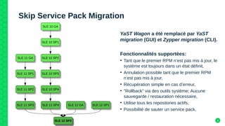 3
Skip Service Pack Migration
SLE 10 GASLE 10 GA
SLE 10 SP1SLE 10 SP1
SLE 10 SP2SLE 10 SP2SLE 11 GASLE 11 GA
SLE 11 SP1SLE 11 SP1 SLE 10 SP3SLE 10 SP3
SLE 11 SP2SLE 11 SP2 SLE 10 SP4SLE 10 SP4
SLE 11 SP3SLE 11 SP3 SLE 11 SP4SLE 11 SP4 SLE 12 GASLE 12 GA SLE 12 SP1SLE 12 SP1
SLE 12 SP2SLE 12 SP2
YaST Wagon a été remplacé par YaST
migration (GUI) et Zypper migration (CLI).
Fonctionnalités supportées:
• Tant que le premier RPM n’est pas mis à jour, le
système est toujours dans un état définit,
• Annulation possible tant que le premier RPM
n’est pas mis à jour,
• Récupération simple en cas d’erreur,
• "Rollback" via des outils système; Aucune
sauvegarde / restauration nécessaire,
• Utilise tous les repositories actifs,
• Possibilité de sauter un service pack,
 