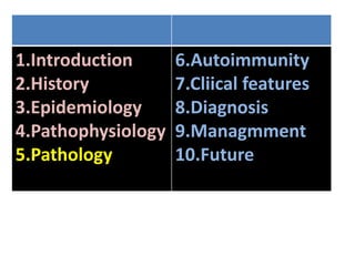 1.Introduction
2.History
3.Epidemiology
4.Pathophysiology
5.Pathology
6.Autoimmunity
7.Cliical features
8.Diagnosis
9.Managmment
10.Future
 