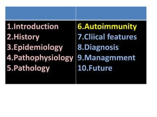 1.Introduction
2.History
3.Epidemiology
4.Pathophysiology
5.Pathology
6.Autoimmunity
7.Cliical features
8.Diagnosis
9.Managmment
10.Future
 