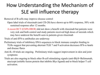 How Understanding the Mechanism of
SLE will influence therapy
Removal of B cells may improve disease control
Open label trials of rituximab (anti CD-20) have shown up to 80% response, 50% with
sustained response after 12 months.
A recent RCT (EXPLORER) did not show a benefit with rituximab but patients were
very sick and both control and study patients received high doses of steroids which
may have undercut the benefit seen in patients given rituximab
Trials of anti-IFN-a antibodies are underway
Preliminary trials of inhibitory DNA sequences to block immune complex binding to
TLRs suggest that preventing aberrant TLR 7 and 9 activation decreases IFN-a levels
and disease flares
Anti-IL-10 trials are ongoing. Preliminary trials suggest improvement in skin and joint
symptoms
Trials are also ongoing to block other B-cell stimulating signals (anti-BlyS=Belimumab,
atacicept (soluble fusion protein that inhibits Blys ligand) and to block helper T cell
activation.
 