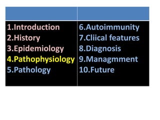 1.Introduction
2.History
3.Epidemiology
4.Pathophysiology
5.Pathology
6.Autoimmunity
7.Cliical features
8.Diagnosis
9.Managmment
10.Future
 