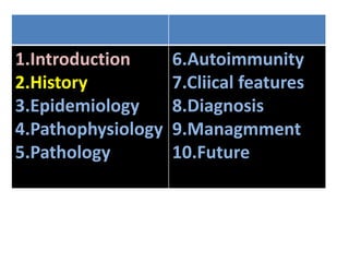 1.Introduction
2.History
3.Epidemiology
4.Pathophysiology
5.Pathology
6.Autoimmunity
7.Cliical features
8.Diagnosis
9.Managmment
10.Future
 