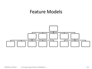 Composing Feature Models | PDF