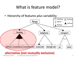 Composing Feature Models | PDF