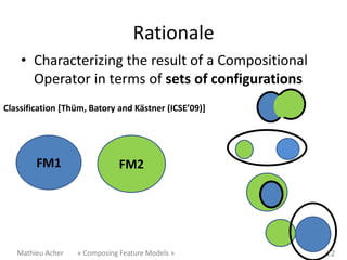 Rationale
    • Characterizing the result of a Compositional
      Operator in terms of sets of configurations
Classificat...