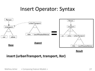 Insert Operator: Syntax



                                               =
                             Aspect
   Base

 ...