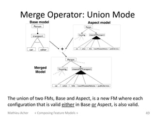 Merge Operator: Union Mode




The union of two FMs, Base and Aspect, is a new FM where each
configuration that is valid e...