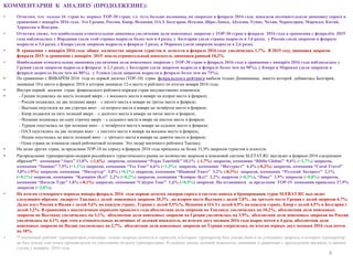 КОММЕНТАРИИ К АНАЛИЗУ (ПРОДОЛЖЕНИЕ):
• Отметим, что только 16 стран из первых ТОР-30 стран, т.е. чуть больше половины, по запросам в феврале 2016 года показали положительную динамику спроса в
сравнении с январём 2016 года. Это Греция, Россия, Кипр, Испания, ОАЭ, Болгария, Италия, Шри-Ланка, Абхазия, Тунис, Чехия, Черногория, Марокко, Китай,
Хорватия и Венгрия.
• Отметим также, что наибольшая относительная динамика увеличения доли поисковых запросов у ТОР-30 стран в феврале 2016 года в сравнении с февралём 2015
года наблюдалась у Иордании (доля этой страны выросла более чем в 4 раза), у Болгарии (доля страны выросла в 3,6 раза), у России (доля запросов в феврале
выросла в 3,4 раза), у Кипра (доли запросов выросла в феврале 3 раза), и Марокко (доля запросов выросла в 2,6 раза).
• В сравнении с январём 2016 года общее количество запросов туристов и агентств в феврале 2016 года увеличилось 1,7%. В 2015 году динамика запросов
февраля 2015 в сравнении с январём 2015 имела отрицательный показатель динамики равный 10,2%.
• Наибольшая относительная динамика увеличения доли поисковых запросов у ТОР-30 стран в феврале 2016 года в сравнении с январём 2016 года наблюдалась у
Греции (доля запросов выросла в феврале в 2,3 раза), у Болгарии (доля запросов выросла в феврале более чем на 90%), у Кипра и Марокко (доля запросов в
феврале выросла более чем на 80%), у Туниса (доля запросов выросла в феврале более чем на 75%).
• По сравнению с ЯНВАРЁМ 2016 года из первой десятка (ТОР-10) стран февральского рейтинга выбыла только Доминикана, вместо которой добавилась Болгария,
занявшая 10-е место в феврале 2016 и которая занимала 12-е место в рейтинге по итогам января 2016 года;
• Внутри первой десятки стран февральского рейтинга порядок стран несущественно изменился:
• - Греция поднялись на шесть позиций вверх – с восьмого места в январе на второе место в феврале;
- Россия поднялась на две позиции вверх – с пятого места в январе на третье место в феврале;
- Вьетнам опустился на две строчки вниз – со второго места в январе на четвёртое место в феврале;
- Кипр поднялся на пять позиций вверх – с десятого места в январе на пятое место в феврале;
- Испания поднялась на одну строчку вверх – с седьмого места в яваре на шестое место в феврале;
- Турция опустилась на три позиции вниз – с четвёртого места в январе на седьмое место в феврале;
- ОАЭ опустились на две позиции вниз – с шестого места в январе на восьмое место в феврале;
- Индия опустилась на шесть позиций вниз – с третьего места в январе на девятое место в феврале;
- Одна страна не изменила своей рейтинговой позиции. Это лидер месячного рейтинга Таиланд.
• На долю других стран, за пределами ТОР-10 по спросу в феврале 2016 года пришлось не более 31,9% запросов туристов и агентств.
• Распределение туроператоров-лидеров российского туристического рынка по количество запросов в поисковой сиcтеме SLETAT.RU выглядит в феврале-2016 следующим
образом**: компания “Anex” 11,0% (-1,6%) запросов, компания “Pegas Touristik” 10,1% (-1,7%) запросов, компания “Biblio Globus” 9,4% (+1,7%) запросов,
компания “Sunmar” 7,9% (+1,1%) запросов, компания “Tez Tour” 6,6% (+1,3%) запросов, компания “Интурист” 4,4% (-0,2%) запросов, компания “Coral Travel”
3,8% (-5%) запросов, компания “Питертур” 3,8% (+0,1%) запросов, компания “Diamond Tours” 3,2% (-0,3%) запросов, компания “Русский Экспресс” 2,1%
(+0,1%) запросов, компания “Kazunion (Kz)” 2,2% (+0,2%) запросов, компания “Kompas (Kz)” 2,2% запросов (+0,3%), “Пакс” 1,9% запросов (+0,8%) запросов,
компания “Натали Турс” 1,8% (-0,1%) запросов, компания “Calypso Tour” 1,6% (+0,5%) запросов. На оставшиеся за пределами ТОP-15 компании пришлось 27,9%
запросов (+2,8%).
• По итогам суммарного периода январь-февраль 2016 года первая десятка лидеров спроса в системе поиска и бронирования туров SLERAT.RU выглядит
следующим образом: лидирует Таиланд с долей поисковых запросов 20,3% , на втором месте Вьетнам с долей 7,0% , на третьем месте Греция с долей запросов 6,7%.
Далее идут Россия и Индия с долей 5,6% на каждую страну, Турция с долей 5,5%%, Испания и ОАЭ с долей 4,9% на каждую страну, Кипр с долей 4,5% и Болгария с
долей 3,2%. В сравнении с аналогичным периодом прошлого года абсолютная доля запросов по Таиланду увеличилась на 10,2%, абсолютная доля поисковых
запросов по Вьетнаму увеличилась на 3,1%, абсолютная доля поисковых запросов по Греции увеличилась на 3,9%, абсолютная доля поисковых запросов по России
увеличилась на 4,1% при этом в относительных величинах её долевой показатель по итогам двух месяцев 2016 года вырос почти в 4 раза, абсолютная доля
поисковых запросов по Индии увеличилась на 2,7%, абсолютная доля поисковых запросов по Турции сократилась по итогам первых двух месяцев 2016 года почти
на 10%.
• **указанный рейтинг туроператоров учитывает только запросы агентств и туристов, в которых туроператор был указан явно и не учитывает запросы, в которых туроператор
не был указан или поиск производился по умолчанию по всем туроператорам. В скобках указан долевой показатель динамики в сравнении с предыдущим месяцем, в данном
случае с январём 2016 года.
4
 