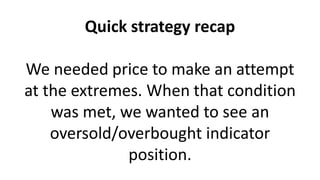 Quick strategy recap
We needed price to make an attempt
at the extremes. When that condition
was met, we wanted to see an
oversold/overbought indicator
position.
 