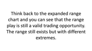 Think back to the expanded range
chart and you can see that the range
play is still a valid trading opportunity.
The range still exists but with different
extremes.
 