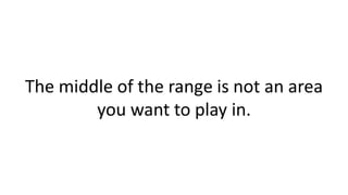 The middle of the range is not an area
you want to play in.
 