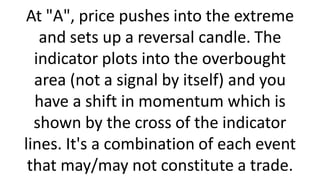 At "A", price pushes into the extreme
and sets up a reversal candle. The
indicator plots into the overbought
area (not a signal by itself) and you
have a shift in momentum which is
shown by the cross of the indicator
lines. It's a combination of each event
that may/may not constitute a trade.
 
