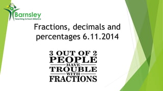 Fractions, decimals and 
percentages 6.11.2014 
 