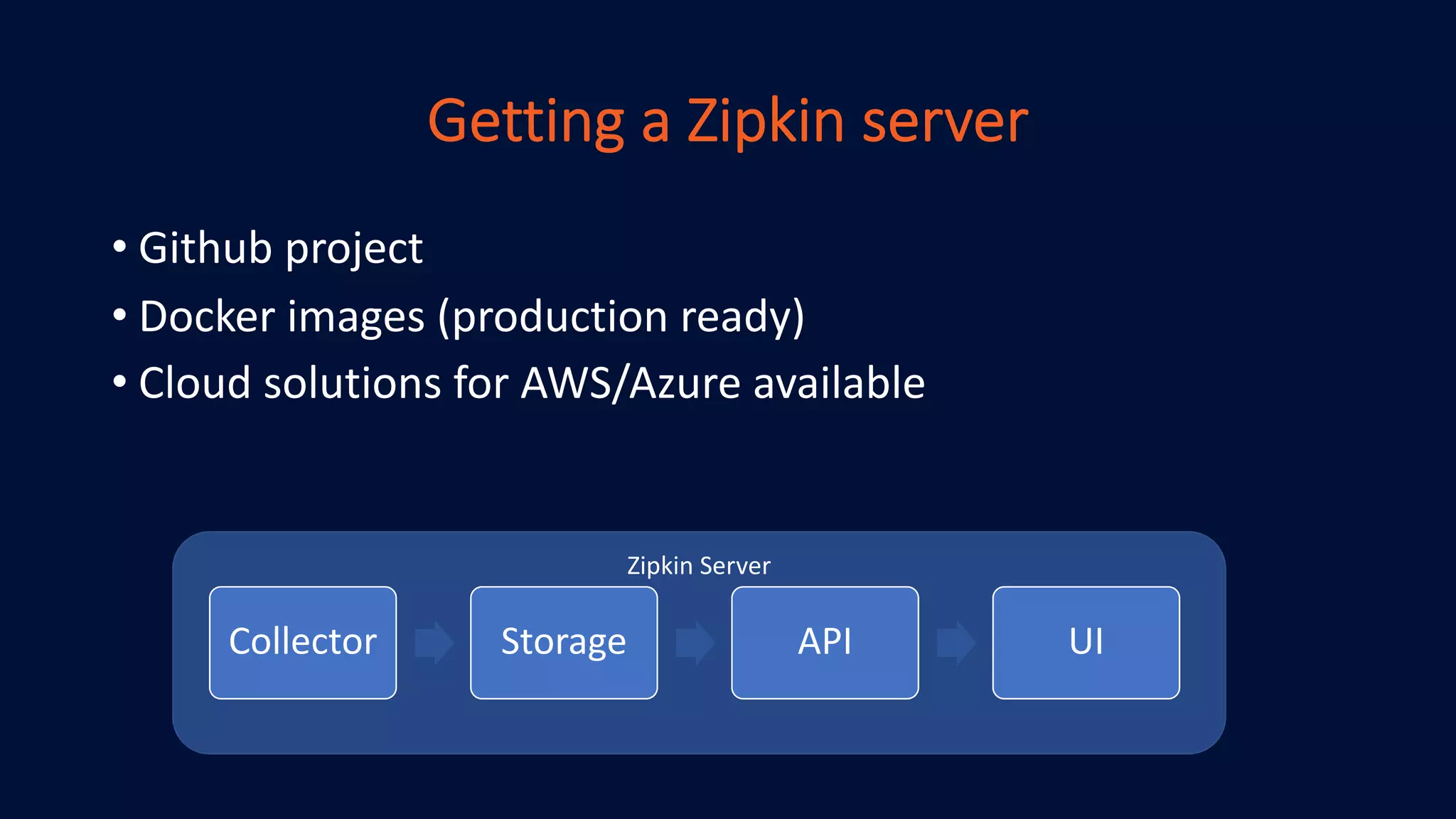 Getting a Zipkin server
• Github project
• Docker images (production ready)
• Cloud solutions for AWS/Azure available
Zipkin Server
Collector Storage API UI
 