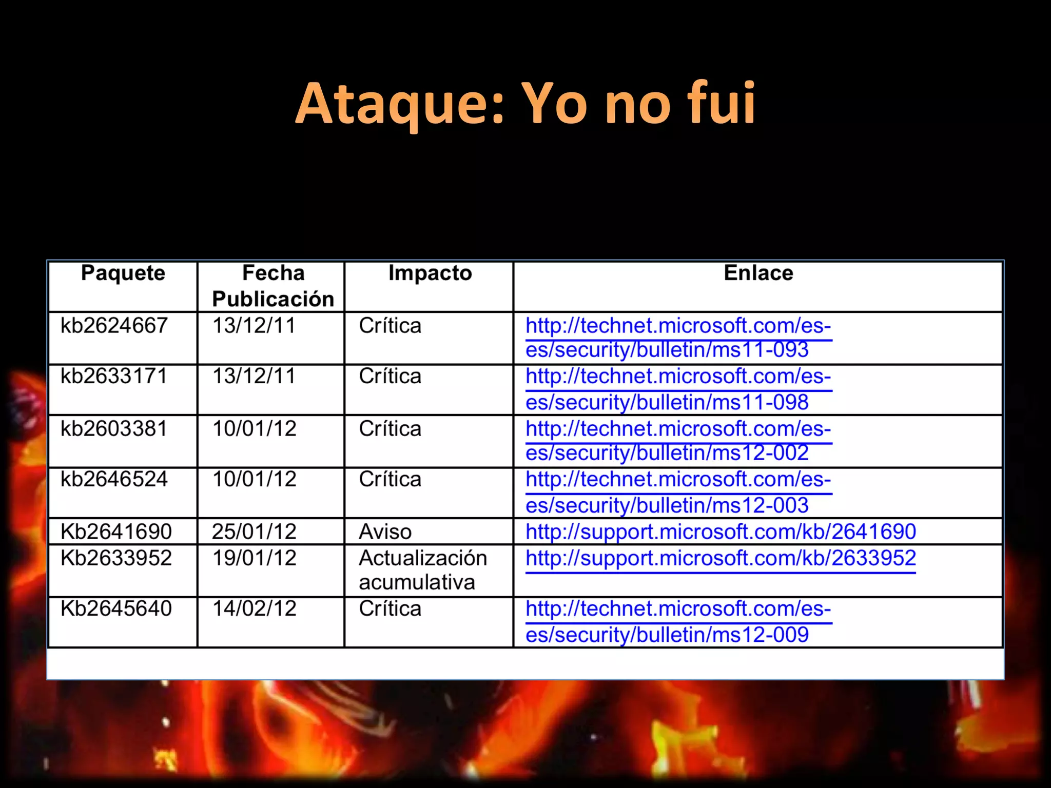 Sleuth kit by echavarro - HABEMUSHACKING