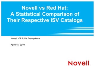 Novell vs Red Hat: A Statistical Comparison of Their Respective ISV Catalogs Novell  OPS ISV Ecosystems April 15, 2010  