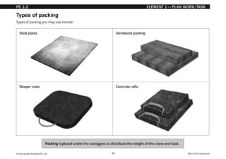 © Easy Guides Australia Pty. Ltd. May not be reproduced
33
ELEMENT 1 — PLAN WORK/TASK
Sleeper mats Concrete rafts
Steel plates Hardwood packing
Types of packing
Types of packing you may use include:
Packing is placed under the outriggers to distribute the weight of the crane and load.
PC 1.2
 