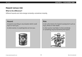 © Easy Guides Australia Pty. Ltd. May not be reproduced
42
ELEMENT 1 — PLAN WORK/TASK
CHAPTER 1 – PLAN WORK/TASK
Hazard versus risk
What is the difference?
Different hazards and risks emerge constantly—sometimes instantly.
Hazard
A hazard is any thing or any situation which could
injure or harm you.
In other words, it is anything that can hurt you.
Risk
A risk is the chance of a hazard causing harm such as
injury, illness or even death.
In other words, how likely it is that somebody
or something may be harmed by the hazard.
PC 2.2
 