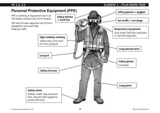 © Easy Guides Australia Pty. Ltd. May not be reproduced
48
ELEMENT 1 — PLAN WORK/TASK
Personal Protective Equipment (PPE)
PPE is clothing or equipment worn on
the body to protect you from hazards.
PPE will not take away the risk of harm
altogether, but it will help
keep you safe.
Safety gloves
Insulated
Long pants
Long sleeved shirt
Safety shoes
Rubber soled, fully enclosed
foot, may be steel capped to
protect the toes
Safety helmet
or hard hat Ear muffs or ear plugs
Respiratory equipment
Dust mask, half face respirator
or full face respirator
Safety glasses or goggles
High visibility clothing
Safety vest, hi-vis shirt
or hi-vis jumpsuit
Safety harness
Lanyard
PC 1.5, 2.2
 