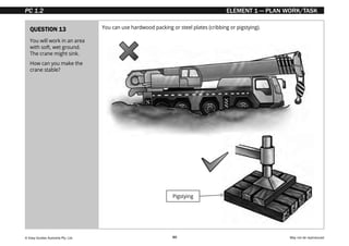 © Easy Guides Australia Pty. Ltd. May not be reproduced
60
ELEMENT 1 — PLAN WORK/TASK
QUESTION 13 You can use hardwood packing or steel plates (cribbing or pigstying).
You will work in an area
with soft, wet ground.
The crane might sink.
How can you make the
crane stable?
Pigstying
PC 1.2
 