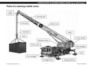 © Easy Guides Australia Pty. Ltd. May not be reproduced
7
INTRODUCTION TO SLEWING MOBILE CRANE (up to 100 tonnes)
Parts of a slewing mobile crane
Running rope
Counter weight
Pigstyed packing
Boom or jib
Head
sheave
Hook
Hook block
Rear outrigger
Front outrigger
Outrigger beam
Jack
Hoist rope
Winch
Operators cabin
Drivers cabin
 