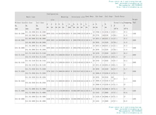 7
5
5
.
1
4
9
2
1
8
.
4
2
8
2
5
5
1
6
.
1
7
4
3
2
2
0
5
1
3
.
0
5
.
4
1
0
0
5
1
3
.
0
5
.
2
1
0
7
.
1
5
7
.
7
3
2
6
1
8
2
2
3
1
9
1
6
7
8
3
0
2
0
5
5
3
.
5
7
.
3
1
0
0
5
5
3
.
5
7
.
1
1
0
010.75.3550
012.75.3550 014.75.3550
3776 3322 174 3686 3014 60 45 8 3552 3547 162 12 150 +0.5
22 3889.6 174 3220.8 147 41.5 57
3500
011.50.3550 013.50.3550 20
22
3876
3889.6
191
174
3228
3220.8
162
147
37.7 51.7
010.50.3550
012.50.3550 014.50.3550
3776 3322 174 3686 3014 60 45 8 3552 3548 162 12 150 +0.5
22 3889.6 174 3220.8 147 41.5 57
3500
7
5
5
.
1
4
7
6
1
8
.
0
6
6
3
4
9
1
6
.
9
2
3
4
2
2
0
0
0
4
.
5
7
.
3
1
0
0
0
0
4
.
5
7
.
1
1
0
010.75.4000
012.75.4000 014.75.4000
4226 3772 174 4136 3864 60 45 10 4002 3997 162 12 150 +0.5
25 4345 171 3660 147 47.1 64.6
4200
7
5
5
.
1
4
7
6
1
8
.
0
6
6
3
4
9
1
6
.
9
2
3
4
2
2
0
0
0
4
.
0
5
.
3
1
0
0
0
0
4
.
0
5
.
1
1
0
010.50.4000
012.50.4000 014.50.4000
4226 3772 174 4136 3864 60 45 10 4002 3998 162 12 150 +0.5
25 4345 171 3660 147 47.1 64.6
4200
5
.
7
3
1
.
7
2
5
2
1
2
.
9
3
2
2
1
5
1
4
.
8
6
7
2
8
1
0
0
5
2
.
0
4
.
3
1
0
0
0
5
2
.
0
4
.
1
1
0
010.40.2500
012.40.2500 014.40.2500
2678 2325 144 2610 2391 56 33 8 2501 2498 132 12 120 +0.5
20 2776 136 2228 112 30.1 41.8
1400
5
.
7
3
1
.
7
2
1
4
1
2
.
7
2
5
2
8
6
1
4
.
4
7
0
3
8
1
0
0
8
2
.
0
6
.
3
1
0
0
0
8
2
.
0
6
.
1
1
0
010.60.2800
012.60.2800 014.60.2800
2978 2625 144 2910 2691 56 33 8 2802 2798 132 12 120 +0.5
20 3076 151 2528 127 30.1 41.8
1600
5
.
7
3
1
.
7
2
1
4
1
2
.
7
2
5
2
8
6
1
4
.
4
7
0
3
8
1
0
0
8
2
.
0
4
.
3
1
0
0
0
8
2
.
0
4
.
1
1
0
010.40.2800
012.40.2800 014.40.2800
2978 2625 144 2910 2691 56 33 8 2802 2798 132 12 120 +0.5
20 3076 151 2528 127 30.1 41.8
1600
2
.
2
5
7
.
7
3
2
4
1
8
2
8
2
1
7
1
6
7
4
3
0
2
0
5
1
3
.
5
7
.
3
1
0
0
5
1
3
.
5
7
.
1
1
0
010.75.3150
012.75.3150 014.75.3150
3376 2922 174 3286 3014 56 45 8 3152 3147 162 12 150 +0.5
22 3471.6 155 2824.8 129 41.5 57
2800
010.50.3150
011.50.3150 013.50.3150
3376 2922 174 3286 3014 56 45 8 3152 3148 162 12 150 +0.5
20 3476 171 2828 142 37.7 52.2
2800
Basic type
Configuration
size
Mounting Structural size Gear Data Ext Gear Intl Gear Tooth Force
Without Gear
DL
mm
Ext Gear
DL
mm
Intl Gear
DL
mm
D
mm
d
mm
H
mm
D1
mm
D2
mm
n
¦µ
mm
n1
D3
mm
d1
mm
H1
mm
h
b
mm
x
m
mm
De
mm
Z
De
mm
Z
Normalizing
Z
104
N
Tempering
T
104
N
Weight
(kg)
Please contact me if need slewing bearings.
Email:wenchen@allslewingbearing.com
Whatsapp&wechat:+8617702586093
https://www.allslewingbearing.com
Please contact me if need slewing bearings.
Email:wenchen@allslewingbearing.com
Whatsapp&wechat:+8617702586093
https://www.allslewingbearing.com
 