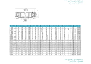 slewing bearing model & catalog  slewing ring factory  (30).pdf