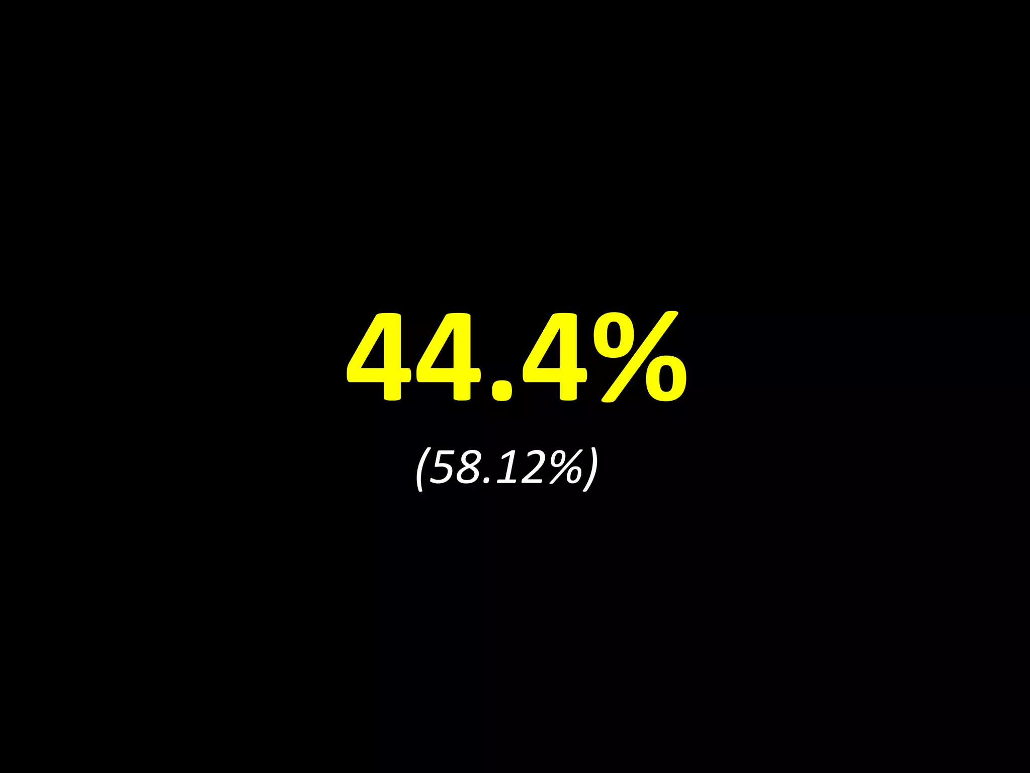 44.4%(58.12%)
