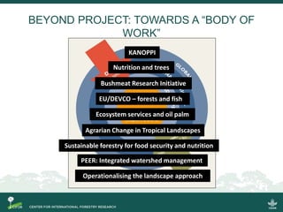 BEYOND PROJECT: TOWARDS A “BODY OF
WORK”
Bushmeat Research Initiative
Operationalising the landscape approach
Agrarian Cha...