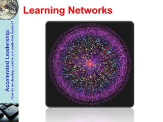 Learning Networks 