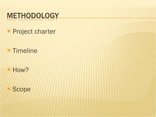 Project charter Timeline How? Scope 