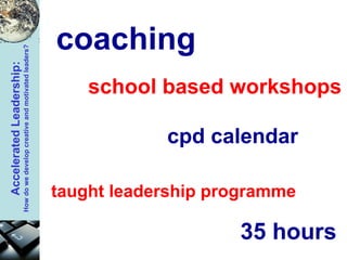 coaching taught leadership programme cpd calendar 35 hours school based workshops 