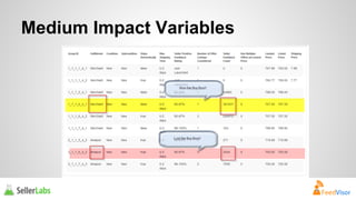 Medium Impact Variables 
 