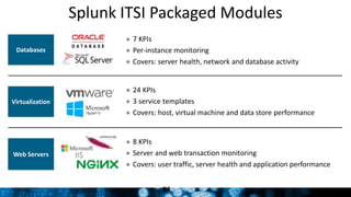 Daten getriebene Service Intelligence mit Splunk ITSI | PPTX