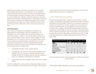 ENVIRONMENTAL SCAN Smith’s Landing First Nation 25
development and training, and tourism opportunities. This component
of the strategic plan will require a community task force to steward the
initiative and to document and research the history of the people and land.
From these findings a cultural and interpretive center can be developed.
An annual “Culture Days” celebration and festival would be an ideal initial
project for the Cultural and Historical task force. “Culture Days” would unite
the community and educate and celebrate the people and future visitors.
The preservation of the history and culture of SLFN will provide a way for
community members to take pride in and honor their past, present, and
future.
Communications
Open, honest, and respectful communication is necessary for the
development and implementation of the SLFN Strategic Plan. The
development of a Communication Plan must address the needs of all
community members. A variety of communication types are necessary in
order to reach all members of the community and be available to tourists
and people new to the community. These communication types must be
kept up to date and incorporate relevant materials (history and culture,
current and upcoming events, information regarding health services,
membership, education and training, land and resource development, etc.).
Communication areas to consider include:
•	 Social Media (FaceBook, Twitter, updated website)
•	 Town Meetings; information from town meetings should be made
available to the community and as reference material for future
meetings. Minutes from meetings, agendas discussed, parking lot
issues, etc. could all be incorporated into a data base.
•	 Paper media (community newspapers, flyers, community message
boards)
The SLFN Strategic Plan contains numerous important priorities and areas
of focus for the Band Council, members, and communities. The information
contained within this document should be considered as a basis for future
strategic planning and economic development.
2. 2001-2006 SLFN Housing Policy
The SLFN Housing Policy (2001)4
outlines an interim program to provide
members with affordable, highly efficient housing that has been constructed
specifically for the SLFN climate. Individual home ownerships, potential for
relocation to the SLFN from Fort Smith, possible rent to own houses, and
rental units including specific accommodations for seniors and students
are areas of focus. Initiatives including self-building subsidies, renovations,
maintenance, and affordable insurance are secondary components outlined
within the SLFN Housing Policy Program Components. This specific interim
Housing Policy was to be implemented over five years, from 2001 to 2006,
results pertaining to the successful implementation of this plan have not
been verified.
(“Housing Construction Plan” image retrieved from the SLFN Housing Policy
document, 2001)
4
 Smith’s landing First Nation: Housing Policy. (July 25, 2001). Internal document.
 